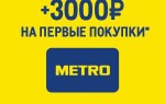 Подарочная карта Metro Cash and Carry – покупка и использование